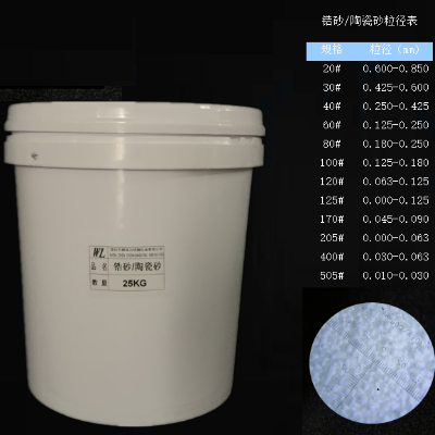 振鸿兴专业解决金属表面喷砂类产品问题