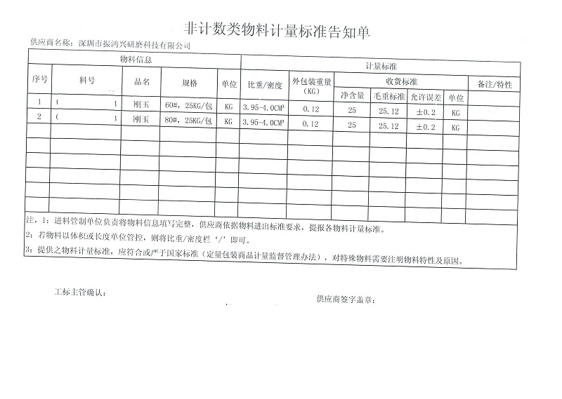 振鸿兴称重标准